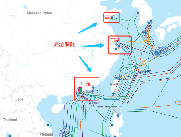 Vecloud全球延时数据汇总